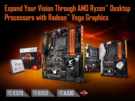 GIGABYTE AM4 Motherboards Add Support For AMD Ryzen™ Desktop Processors with Radeon™ Vega Graphics